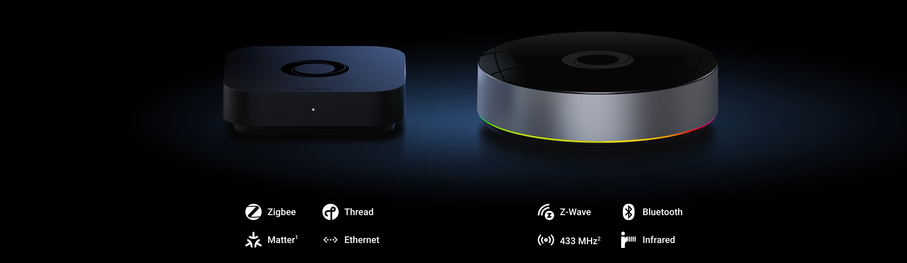 Hoemy PRo Mini + bridge